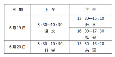 2021年杭州市中考时间是什么时候