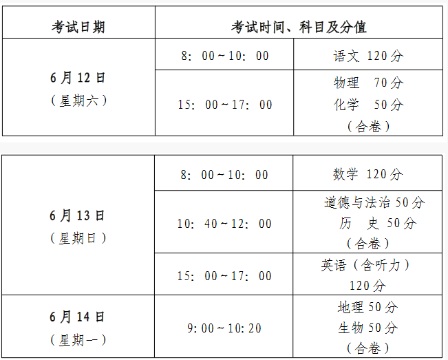 2021年枣庄中考时间是几月几号