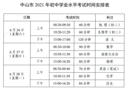 2021中山中考时间及考试科目安排