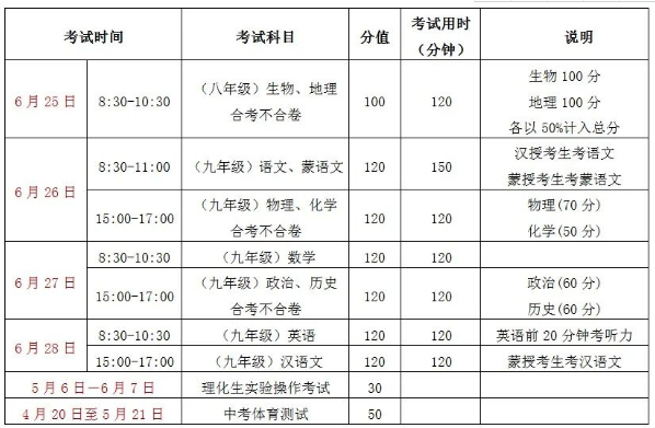 2021通辽中考时间及考试科目安排