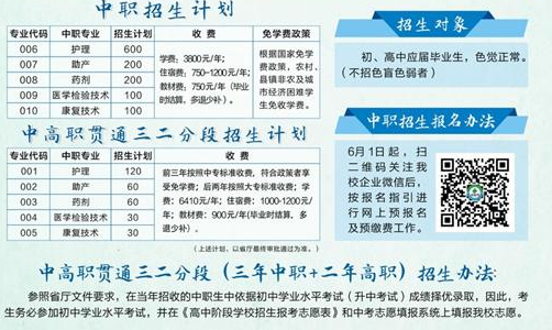 肇庆卫生学校招生要求