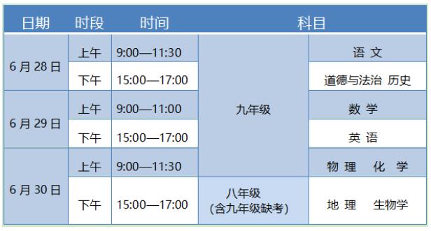 2021年银川中考时间及科目安排