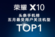 荣耀X10登顶头条手机榜5月最受用户关注机型TOP1