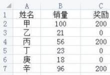 教你使用Excel技巧IF函数怎样进行多条件判断