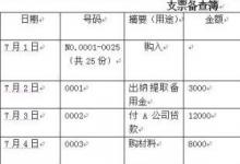 教你使用会计实操出纳的基本工作流程