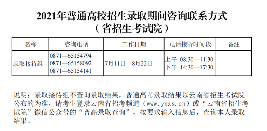 云南省招生考试院2021高考录取咨询及违规举报联系方式