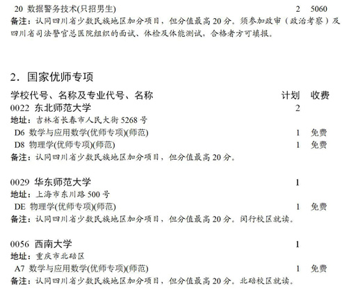 2021四川本科提前批国家专项、国家优师专项征集志愿时间