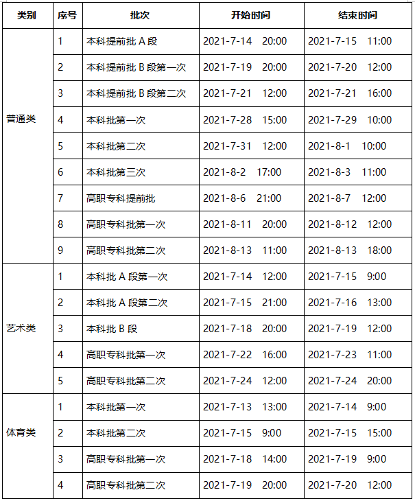 重庆市高考征集志愿时间.jpg