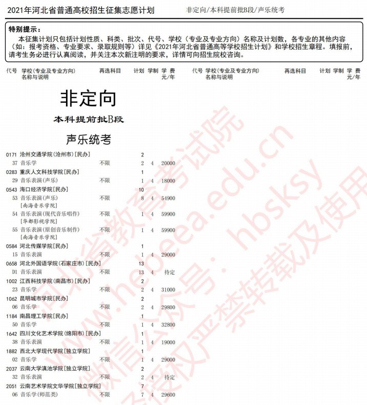 2021河北本科提前批B段征集计划（声乐统考）