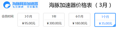 2017年吃鸡加速器大比拼：哪款是你最需要的？