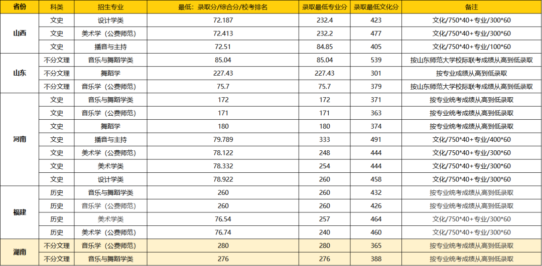 华中师范大学2.png