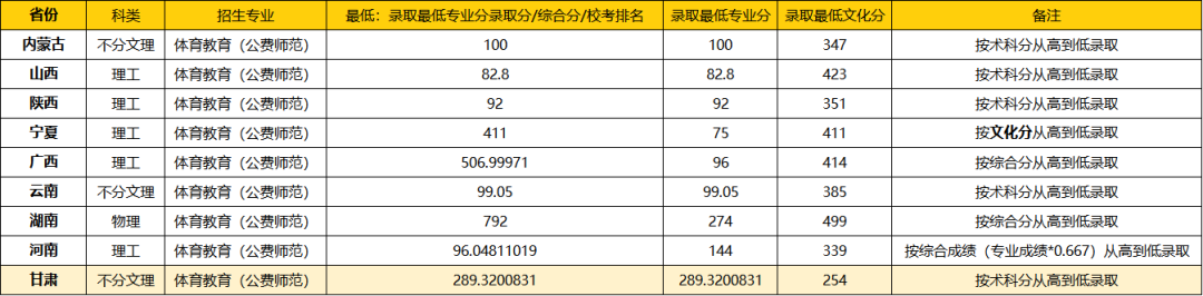 华中师范大学1.png