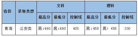 中南财经政法大学8.png