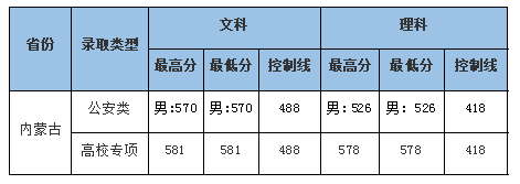 中南财经政法大学5.png