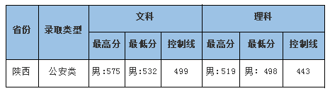 中南财经政法大学7.png