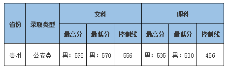 中南财经政法大学2.png