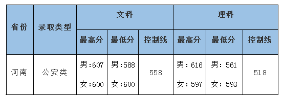 中南财经政法大学3.png