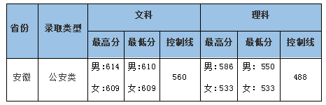 中南财经政法大学10.png