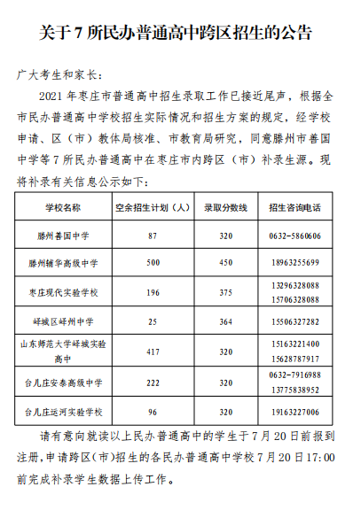 2021枣庄中考分数线