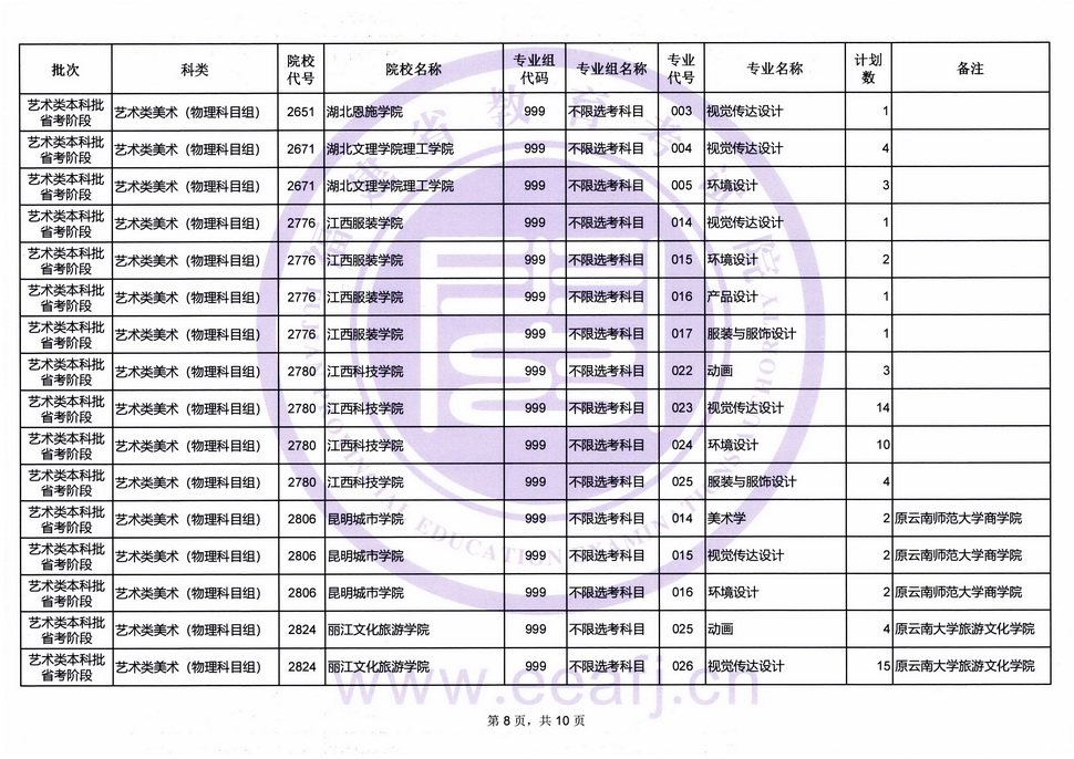 征求志愿计划8.jpg