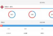 前沿手游：比利时对英格兰实力战绩对比盘口分析 比利时英格兰谁会获胜