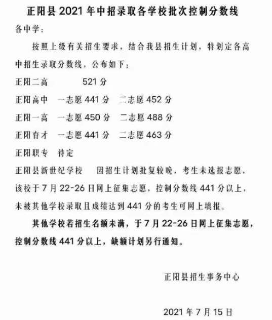 2021驻马店正阳中考分数线