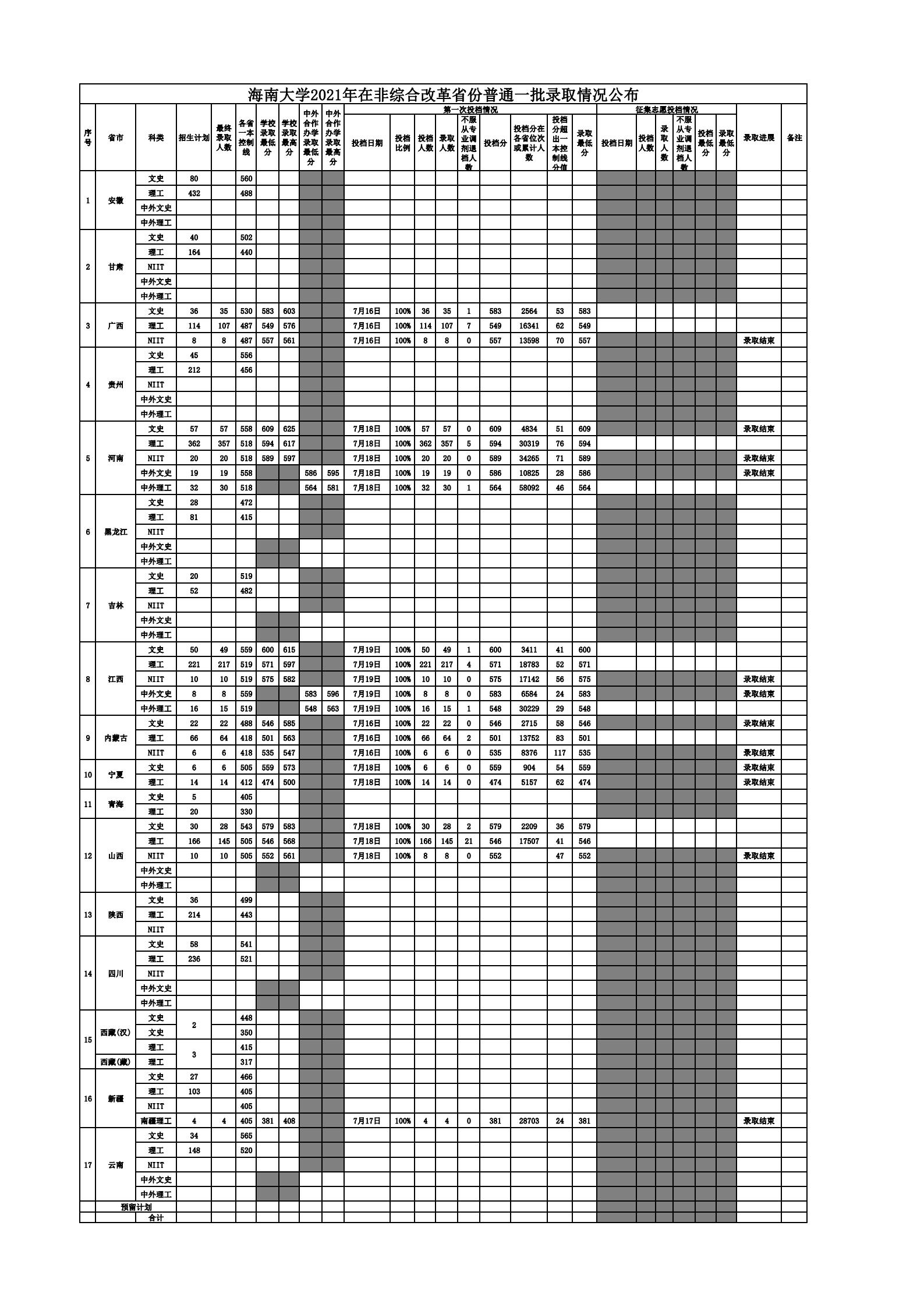 海南大学3.jpg