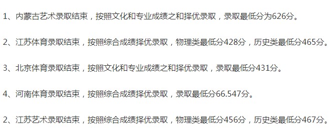 华北科技学院2021年各省各批次录取分数线