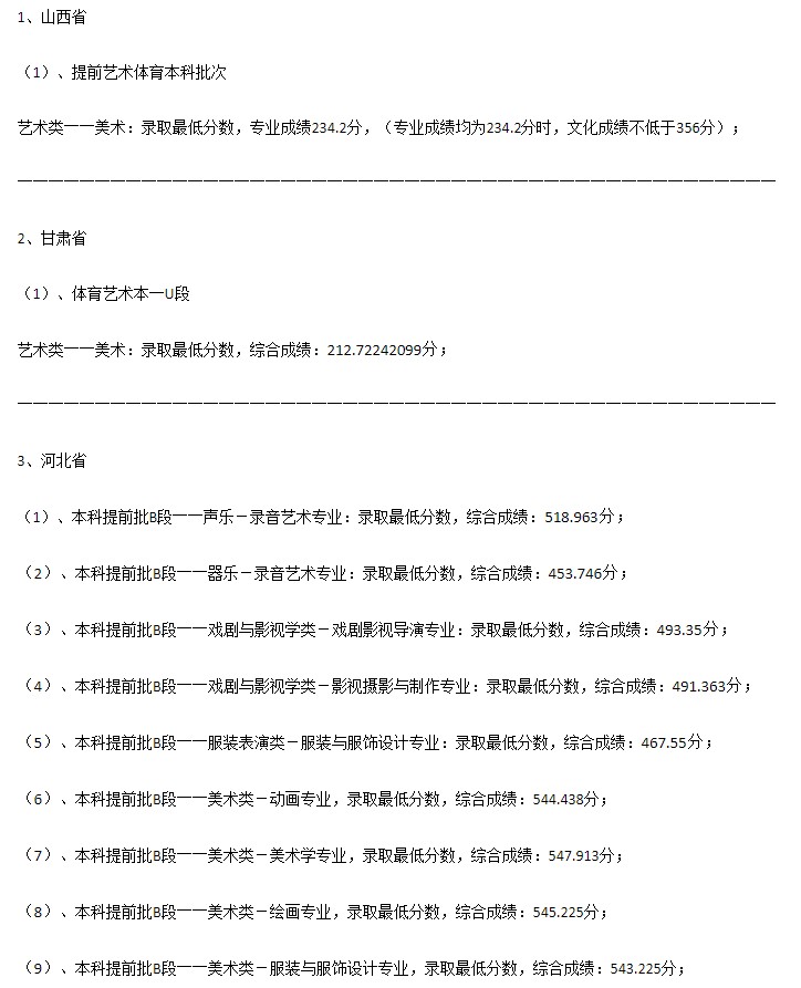 河北科技大学2021年各省各批次录取分数线