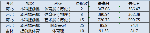 太原理工大学4.png