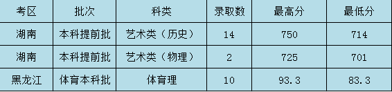 太原理工大学5.png