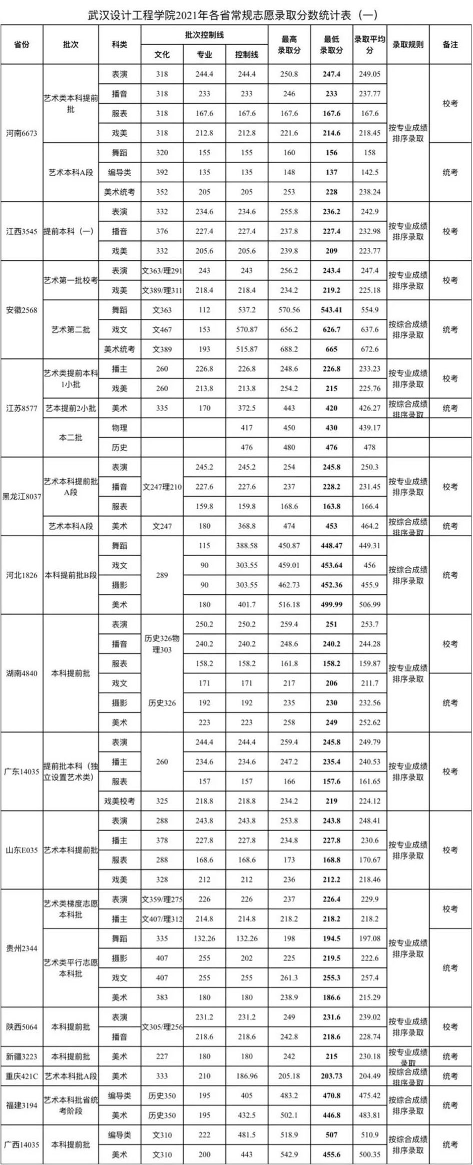 武汉设计工程学院1.jpg