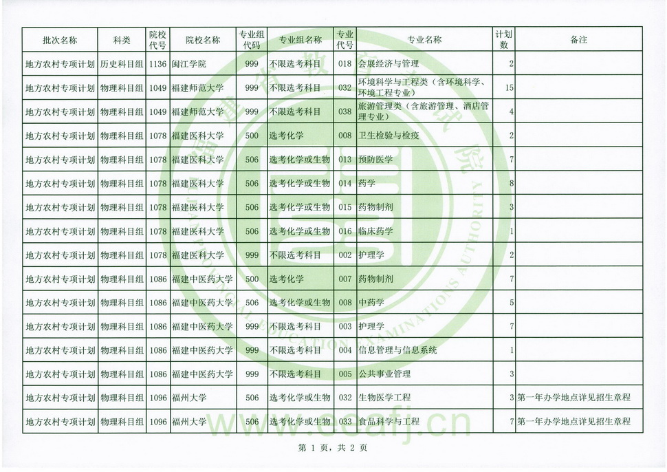 普通类地方农村专项计划征求志愿1.jpg