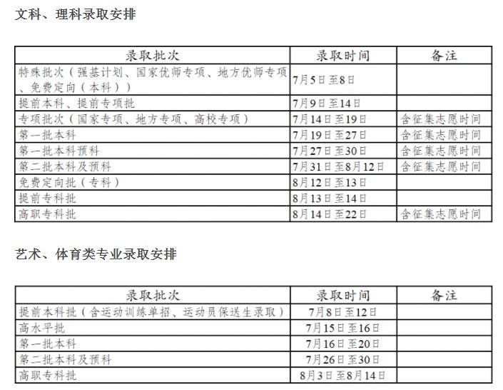 云南什么时候可以查录取结果