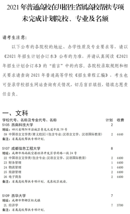 2021四川省属高校帮扶专项计划征集志愿计划