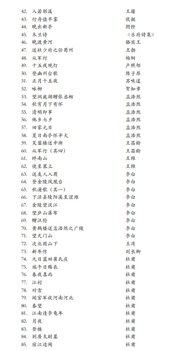 重庆艺术类专业统一考试大纲14.jpg