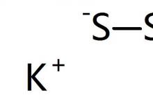 日常生活：二硫碘化钾是什么意思