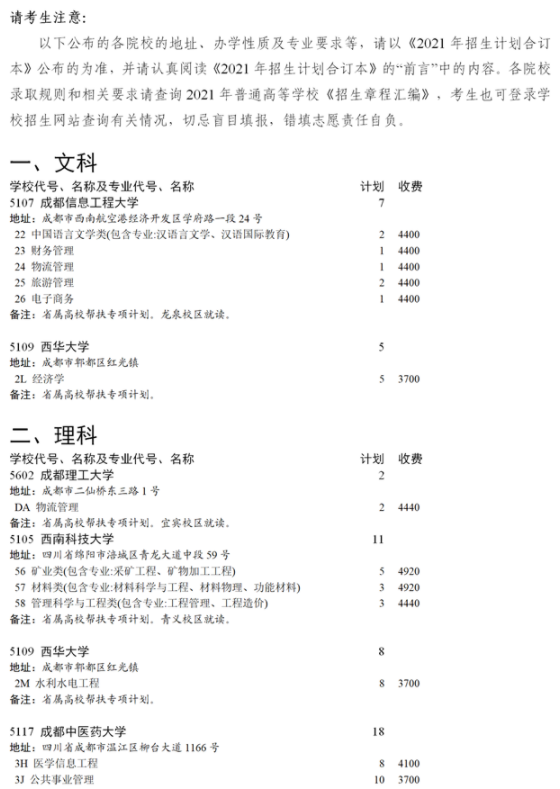 四川2021国家专项计划第三次征集志愿计划