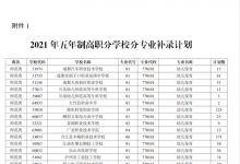 教育资讯：四川2021五年制高职分学校分专业补录计划