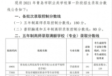 中考快讯：2021青岛中考职业类学校第一阶段录取分数线