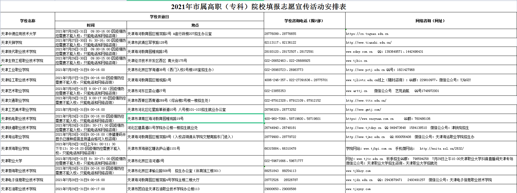 2021天津市属高职（专科）院校填报志愿宣传活动安排表