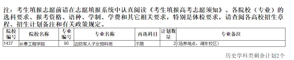 辽宁本科批征集志愿剩余计划（历史）