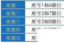 日常生活：2019年郑州最新限行限号规定公告是怎样的