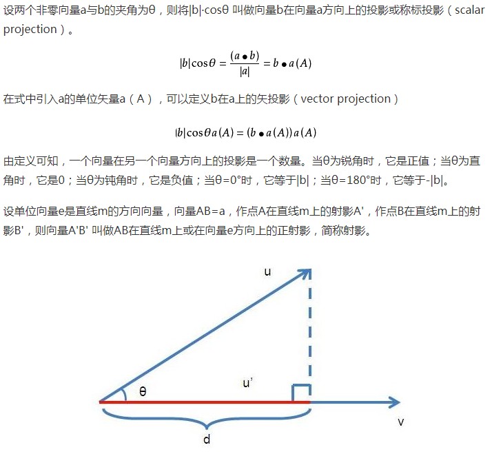 高中数学向量投影概念