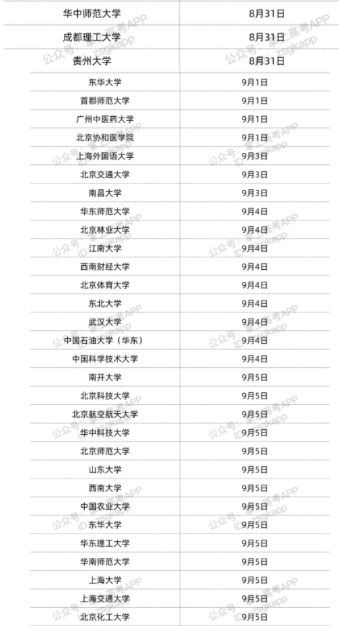 2021双一流高校暑假时间安排 暑假哪天开始