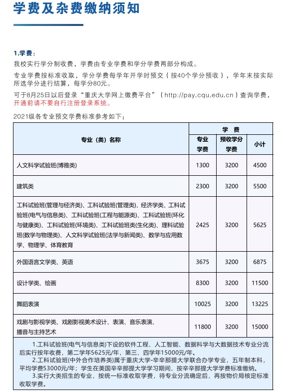 重庆大学新生入学须知