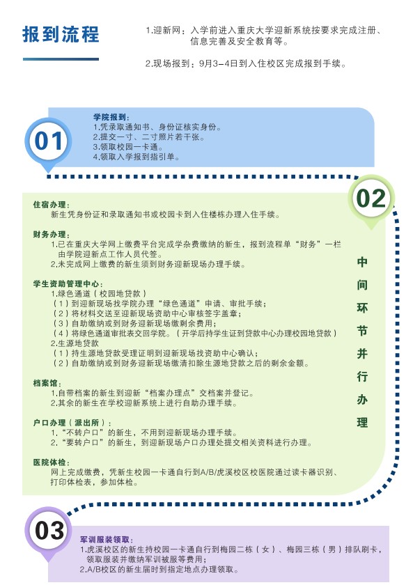 重庆大学新生入学须知