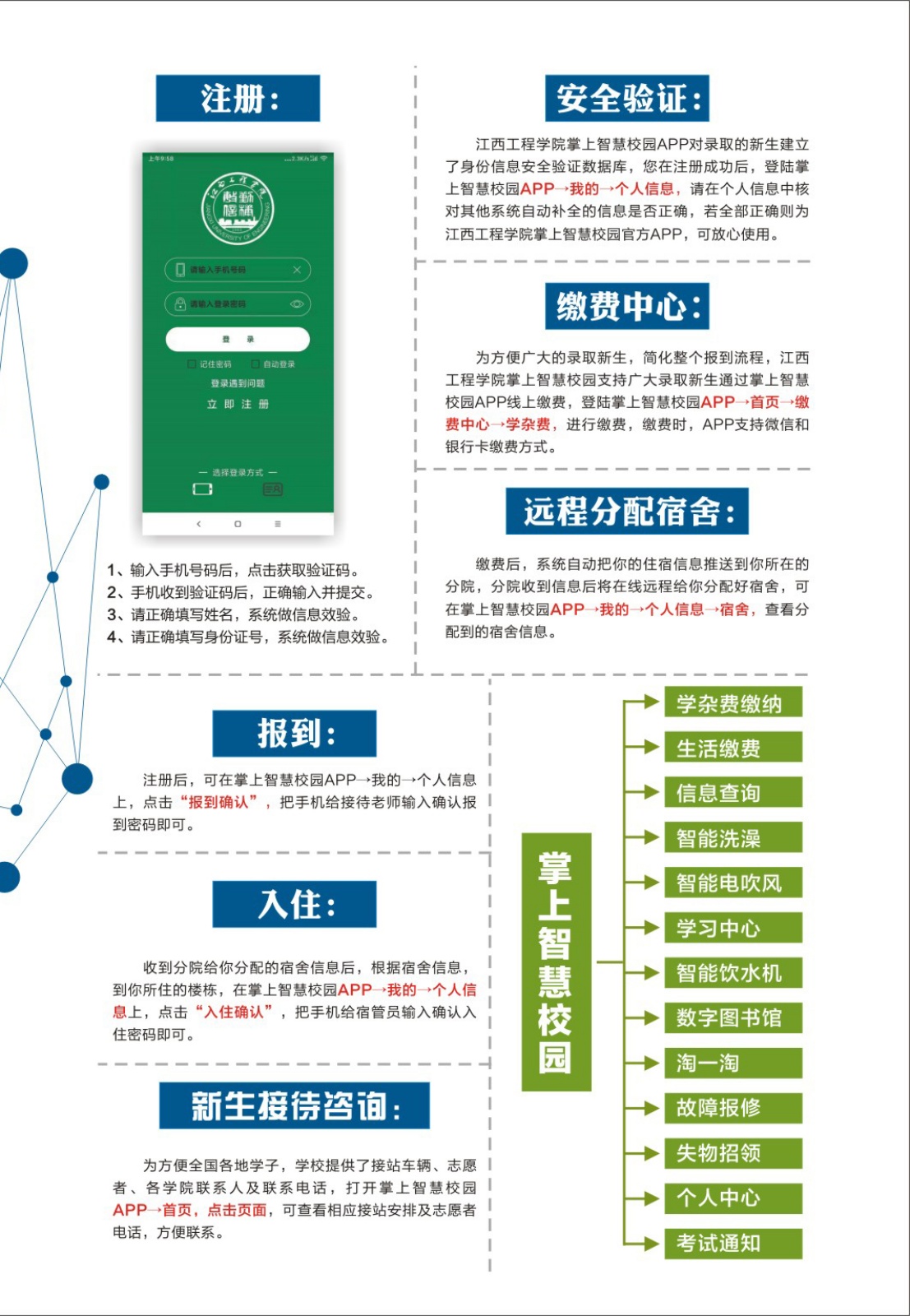 2021年江西工程学院迎新系统 报到流程及入学须知