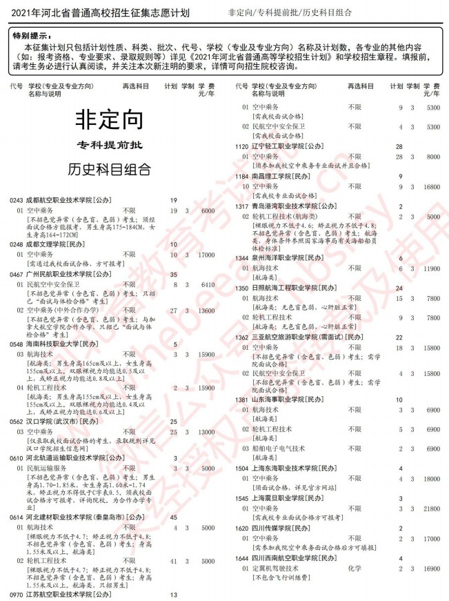 2021河北高考专科提前批征集志愿计划.jpg