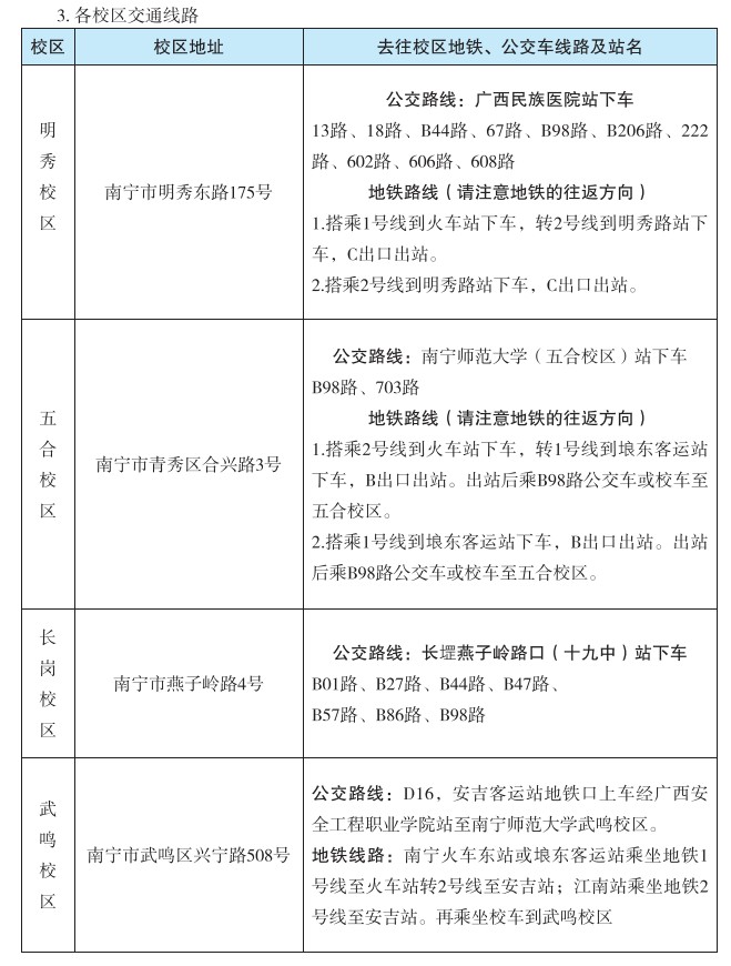 2021南宁师范大学迎新网登陆入口 新生报到时间及入学须知